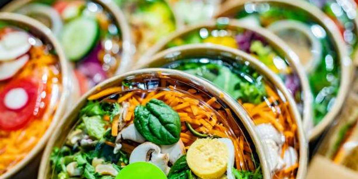Global Ready-to-Eat Meals Market Analysis 2035: Size, Share, and Industry Growth