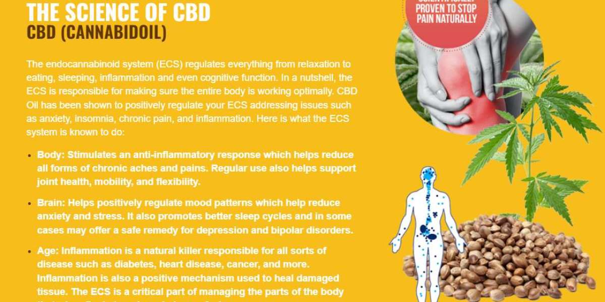 https://www.facebook.com/Global.Health.Farms.CBD.Gummies.Price/