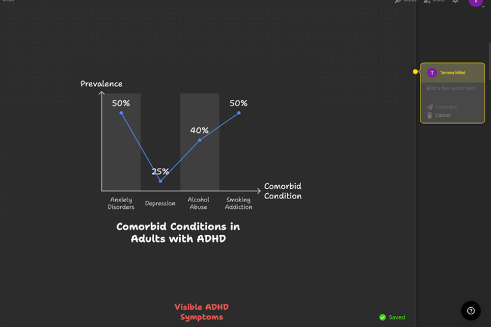 How Stigma Silences and Harms People with ADHD