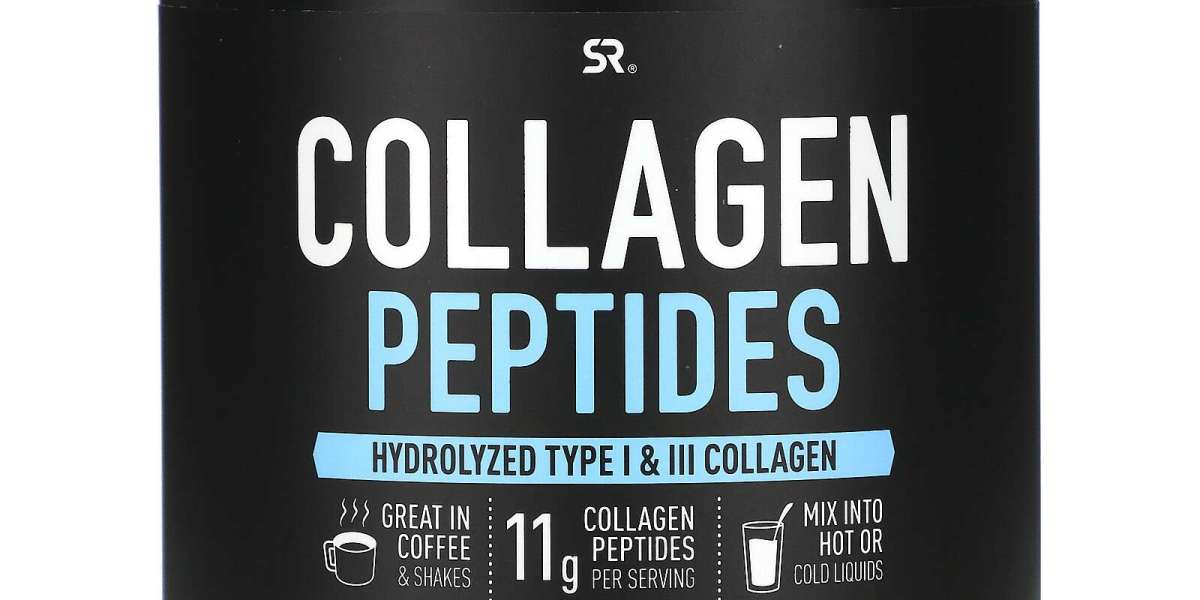 Future of Collagen Peptides Market: Growth & Opportunities
